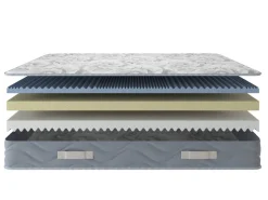 Materasso alta densità singolo 80x190 in Memory Foam - Ator