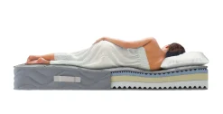 Materasso alta densità singolo 80x190 in Memory Foam - Ator