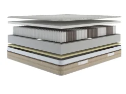 Materasso alta resilienza matrimoniale 160x190 in Memory Foam - Annus