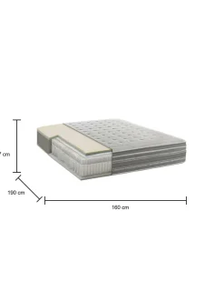 Materasso appoggio uniforme matrimoniale 160x190 in Memory Foam sfoderabile - Anka