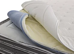 Materasso appoggio uniforme matrimoniale 160x190 in Memory Foam sfoderabile - Anka