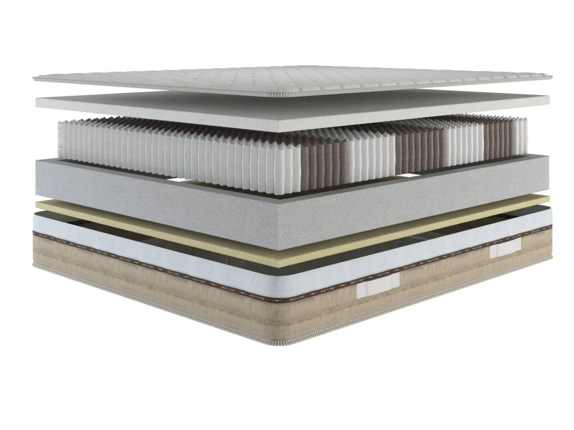 Materasso assorbimento pressione alla francese 140x190 in Memory Foam - Annus
