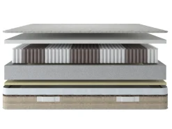 Materasso assorbimento pressione alla francese 140x190 in Memory Foam - Annus