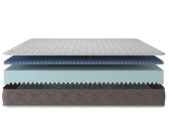Materasso benessere costante matrimoniale 160x200 in Memory Foam - Allik
