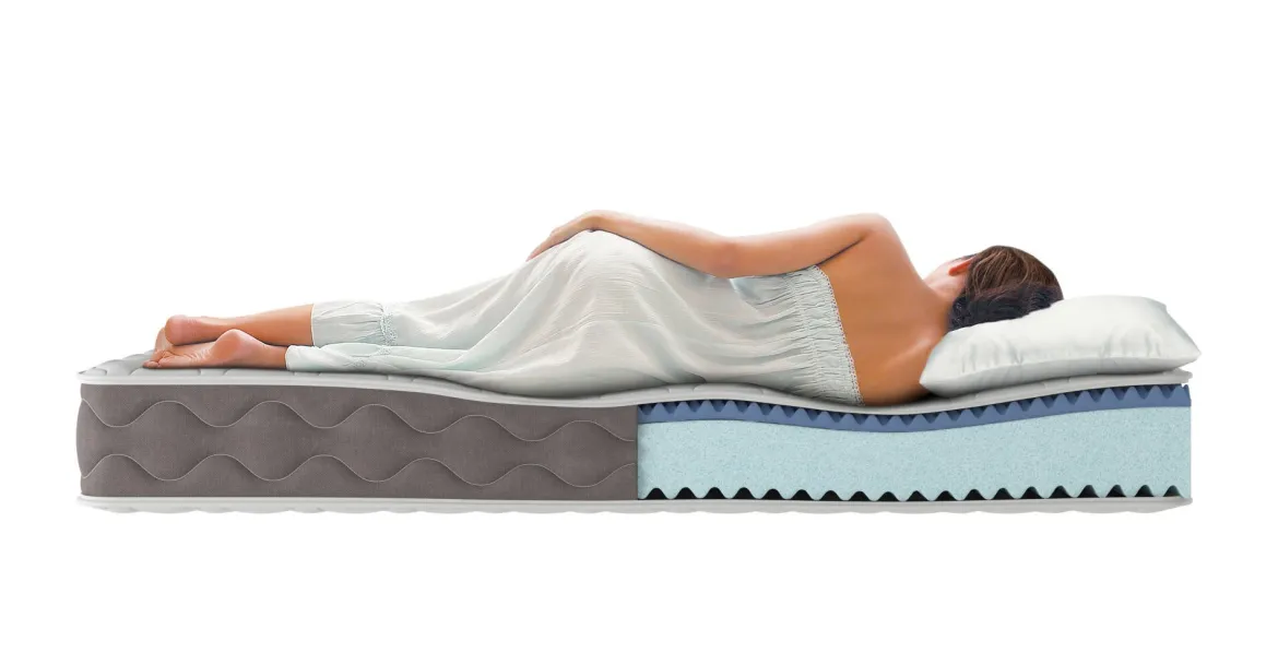 Materasso benessere costante matrimoniale 160x200 in Memory Foam - Allik