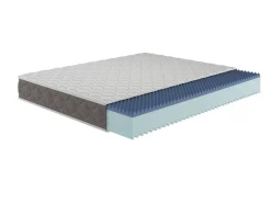 Materasso benessere costante matrimoniale 160x200 in Memory Foam - Allik