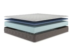 Materasso benessere costante matrimoniale 160x200 in Memory Foam - Allik