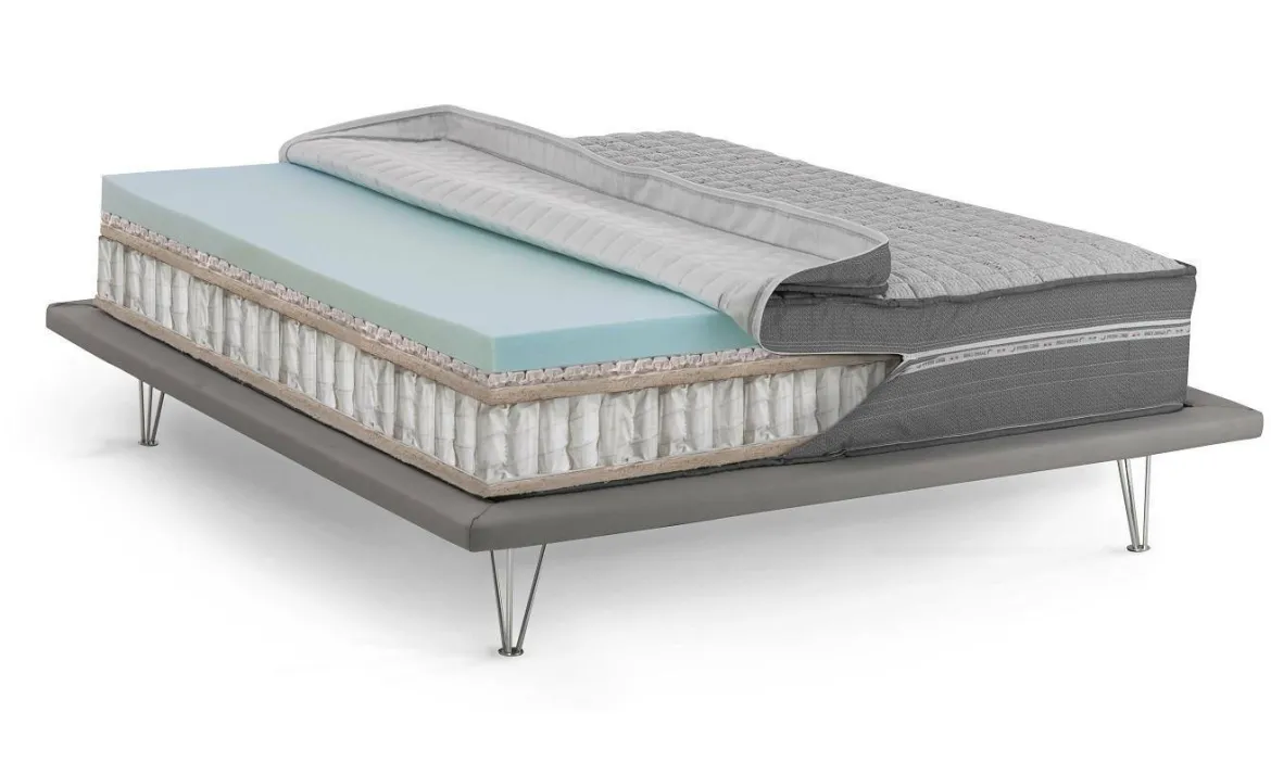 Materasso comfort evoluto matrimoniale 160x200 in Memory Foam sfoderabile - Amomali