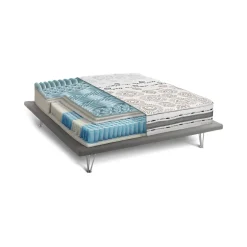 Materasso comfort morbido matrimoniale 160x200 in Memory Foam sfoderabile - Aclio