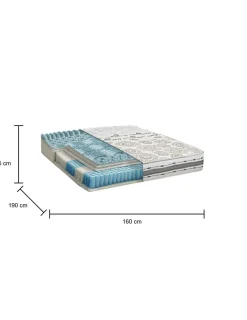 Materasso comfort rigido matrimoniale 160x190 in Memory Foam sfoderabile - Aclio