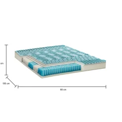 Materasso elasticità graduale singolo 80x190 in Memory Foam sfoderabile - Adrano
