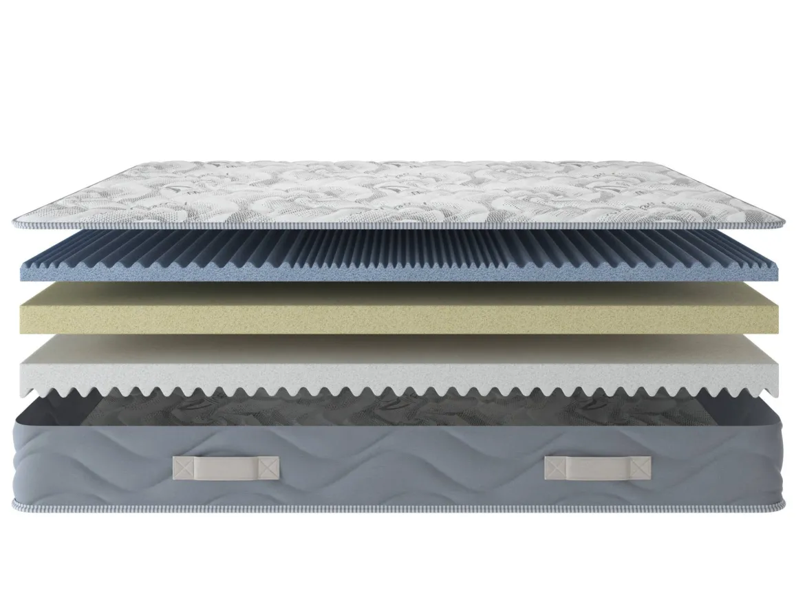 Materasso equilibrio duraturo alla francese 140x190 in Memory Foam - North