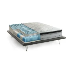 Materasso postura ideale matrimoniale 180x200 in Memory Foam sfoderabile - Atir