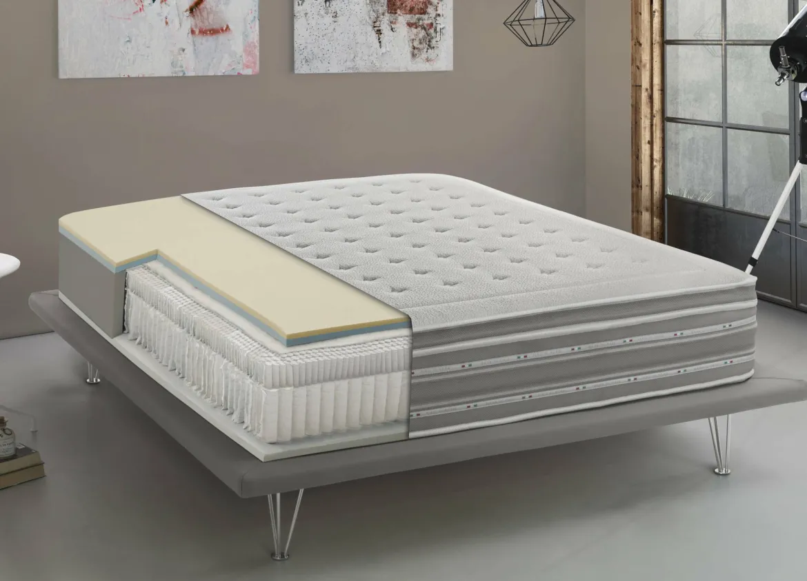 Materasso relax progressivo piazza e mezza 120x190 in Memory Foam sfoderabile - Arguello