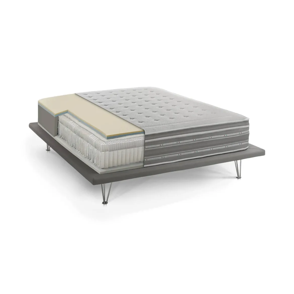 Materasso rivestimento morbido singolo 80x190 in Memory Foam sfoderabile - Agliana