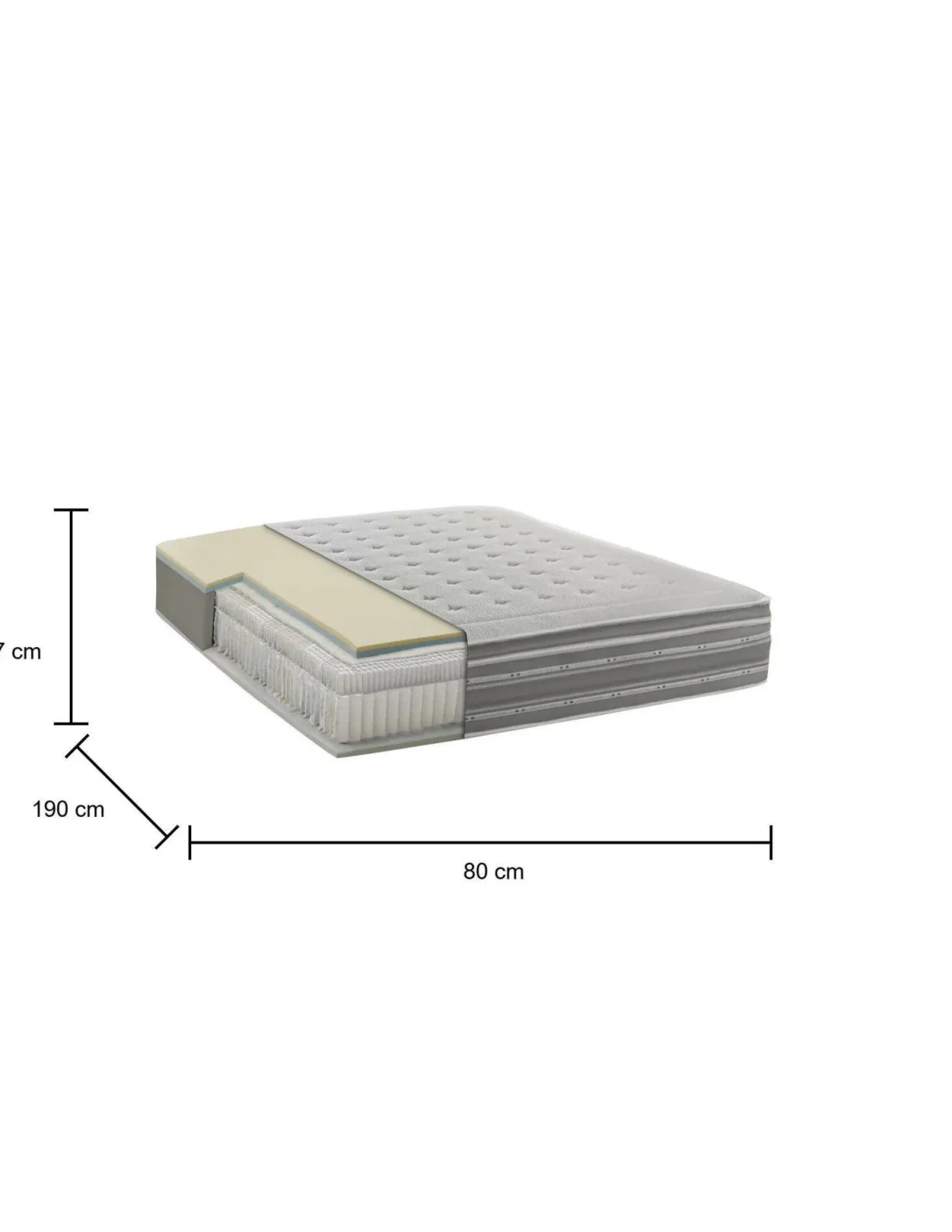 Materasso rivestimento morbido singolo 80x190 in Memory Foam sfoderabile - Agliana