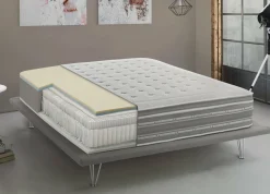 Materasso rivestimento morbido singolo 80x190 in Memory Foam sfoderabile - Agliana
