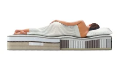Materasso Singolo Bianco Grado Rigidità 8/10 Misura Rete Compatibile 80x190 cm 190x80x25h cm, Singolo Made in Italy - Palafea