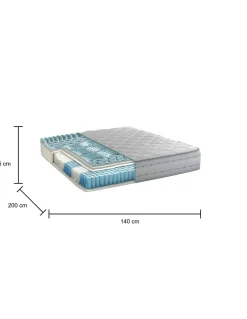 Materasso sistema relax francese 140x200 in Memory Foam sfoderabile - Aba