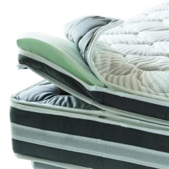 Materasso stabilizzante singolo 80x190 in Memory Foam sfoderabile - Charles