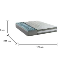 Materasso supporto lombare piazza e mezza 120x200 in Memory Foam sfoderabile - Mariasole