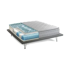 Materasso tecnologia avanzata matrimoniale 160x190 in Memory Foam sfoderabile - Aba
