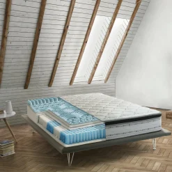 Materasso uniforme singolo 90x190 in Memory Foam sfoderabile - Adrano
